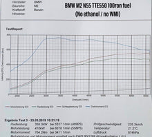 Load image into Gallery viewer, BMW TTE550 N55 UPGRADE TURBOCHARGER For 3 Series